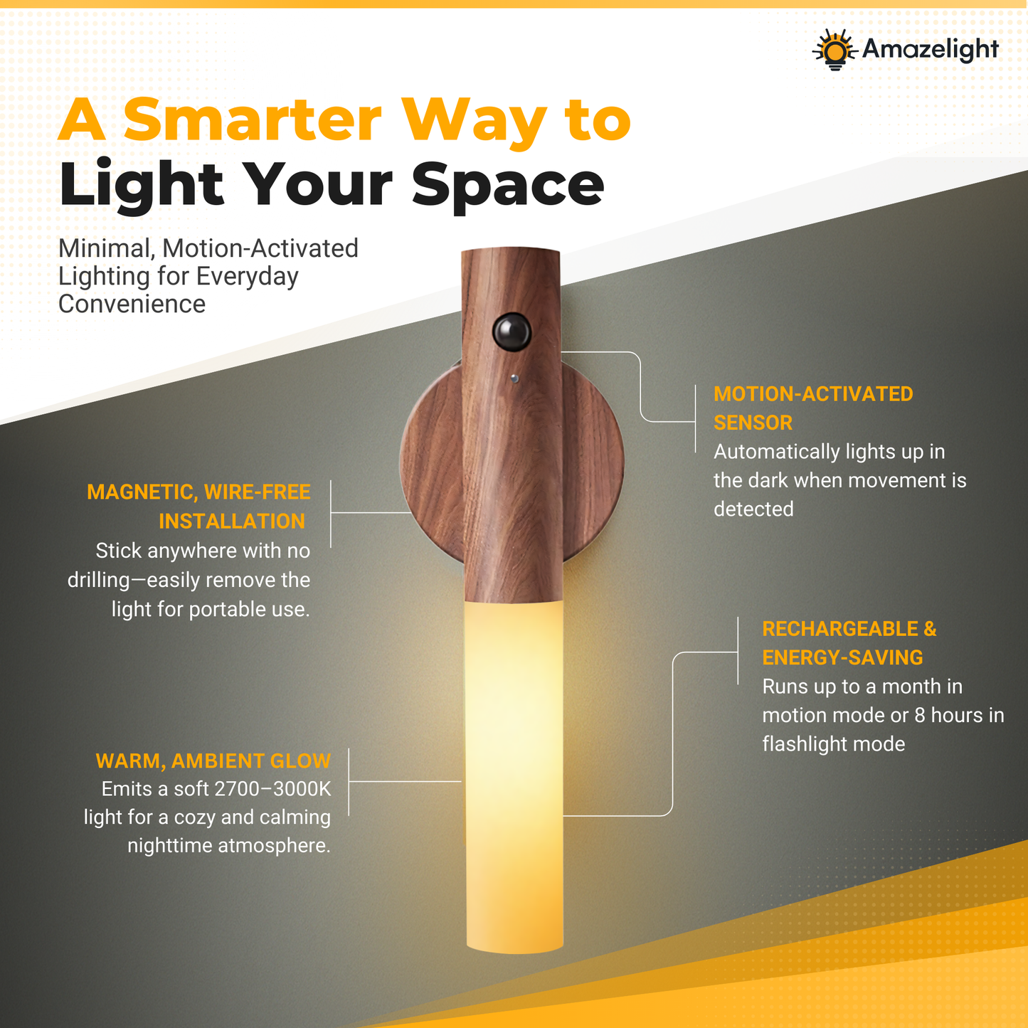 Portable Wooden Sconce