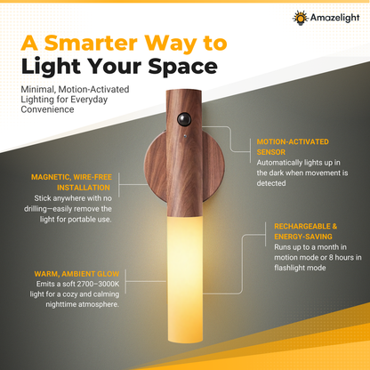 Portable Wooden Sconce