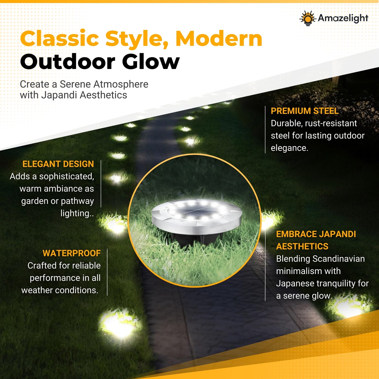 Amaze Ground Spotlights