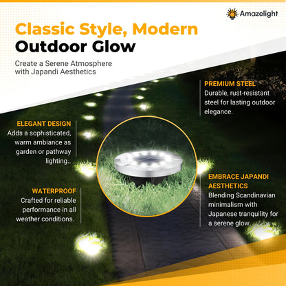 Amaze Ground Spotlights