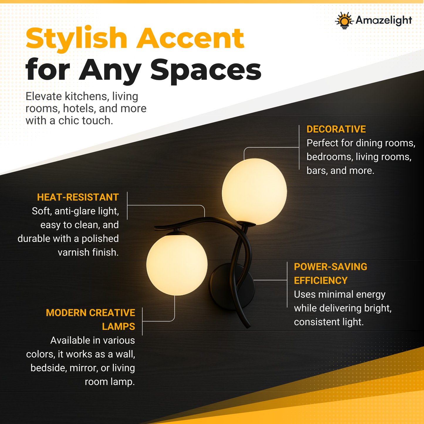 Amaze Orb Sconces